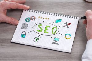 بازاریابی B2B خود را با این ۱۵ تکنیک متحول کنید